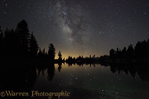 Lake with reflected stars of the Milky Way